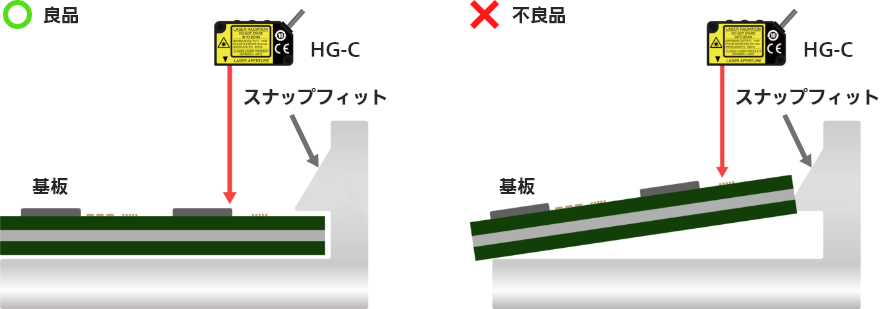 組立時の基板の高さ測定