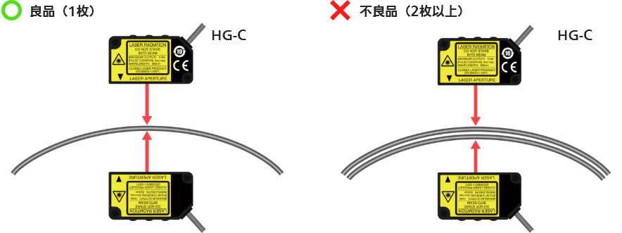 金属部品(スピーカ センターキャップ)の厚み測定