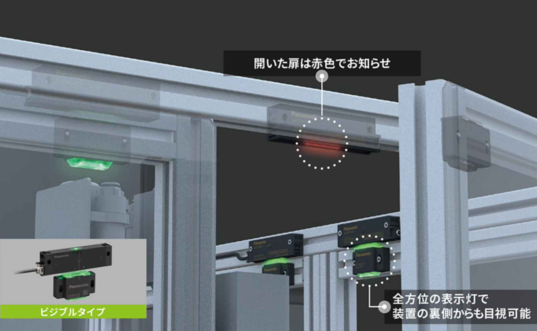 設備全体の安全状態をひと目で把握