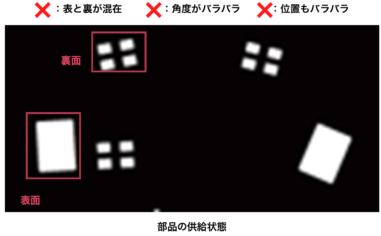 ロボット 電⼦部品ピックアップ