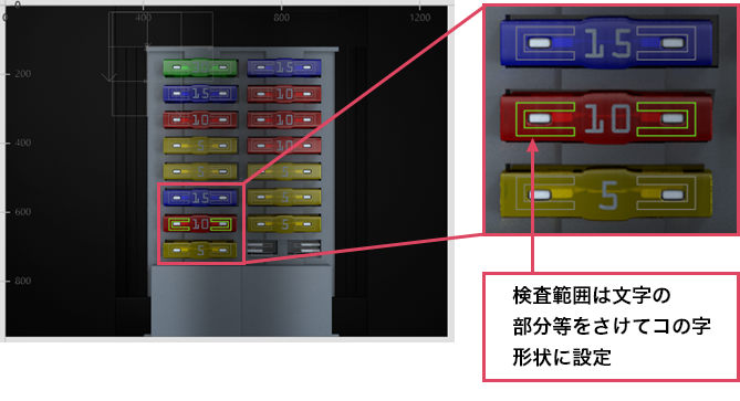ヒューズ誤挿入検査