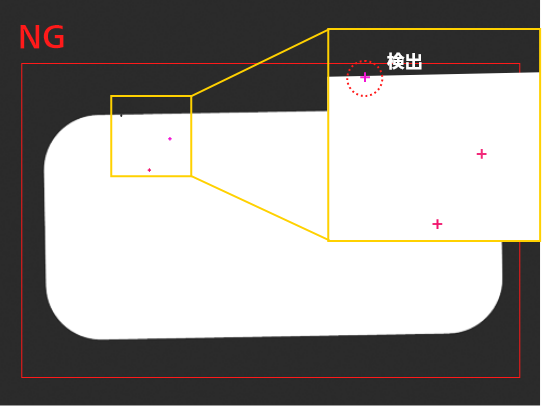 成型部品の黒点検出