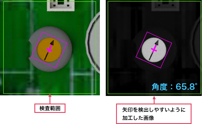 半固定抵抗のポジション検出