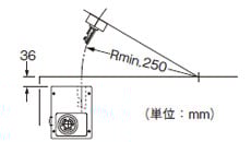 非常停止ボタン付