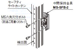 MS-SFB-2 背面取り付けの場合