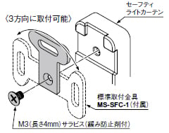 MS-SFC-1