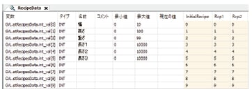 レシピマネージャ機能