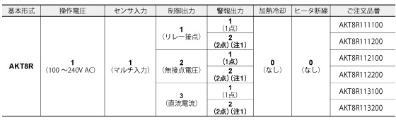 KT8R