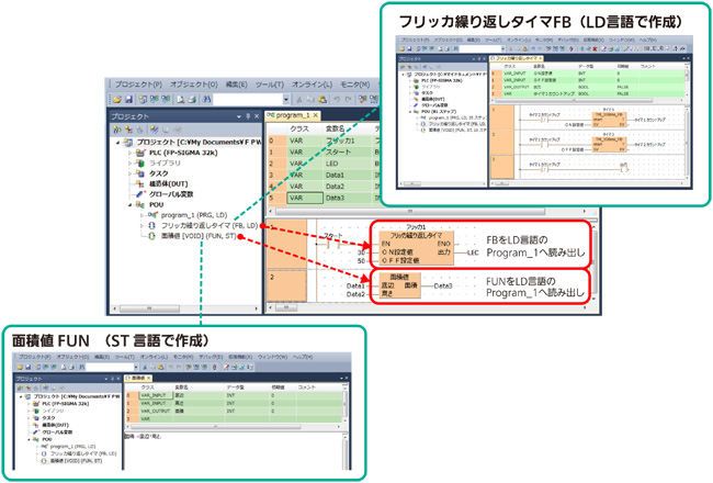 FUN(ファンクション)、FB(ファンクションブロック)でプログラムを部品化すると再利用しやすくなります