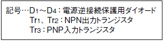 記号