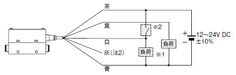 接続図