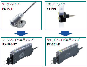 リーク/リキッドファイバ専用アンプ