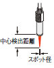 FX-MR7