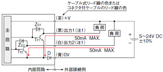 NPN出力タイプ 入・出力回路図
