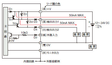 PNPケーブルタイプ入・出力回路図